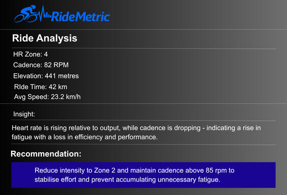 Ride Analysis